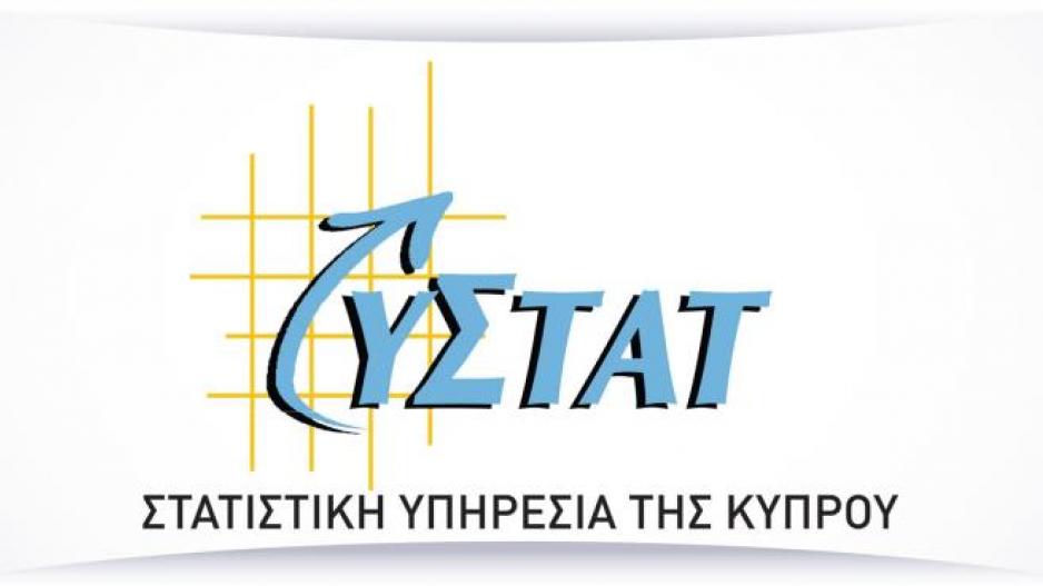 Βιομηχανία