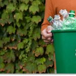 ανακύκλωση