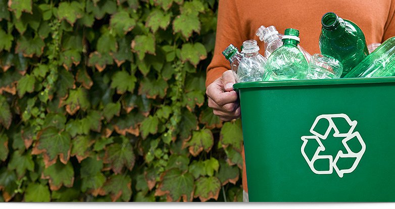 ανακύκλωση