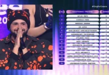 Ο Akylas εκπροσωπεί την Ελλάδα στη Βιέννη με το «Ferto»